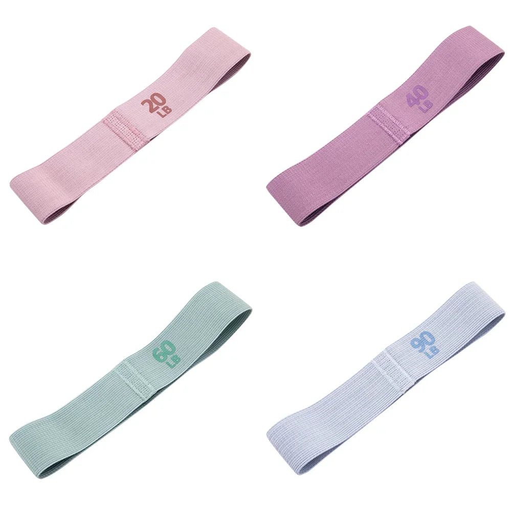 Resistance Bands - THREADLIGHT