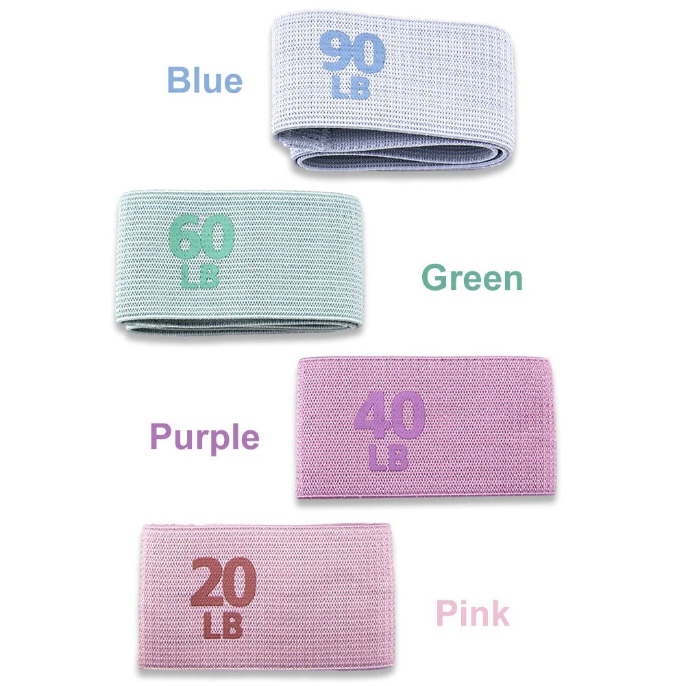 Resistance Bands - THREADLIGHT