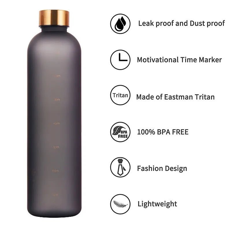 1L Bottle With Time Marker 32 OZ - THREADLIGHT