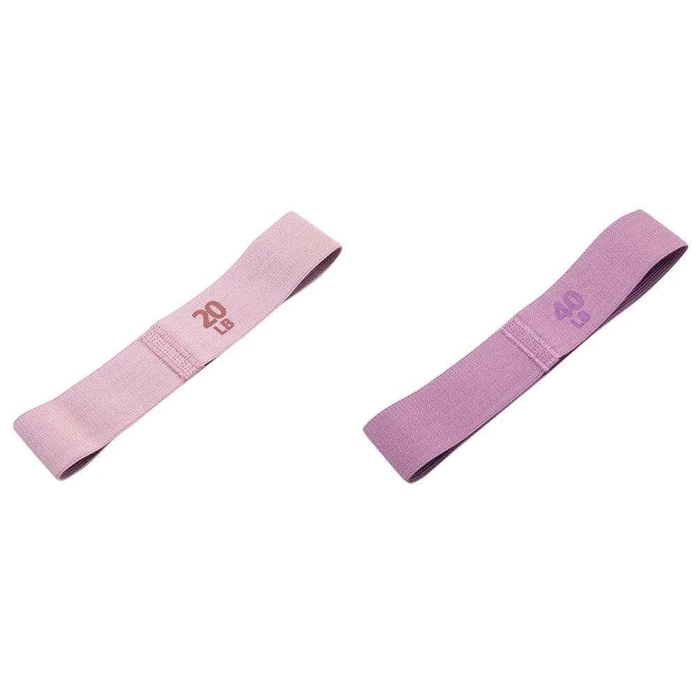 Resistance Bands - THREADLIGHT