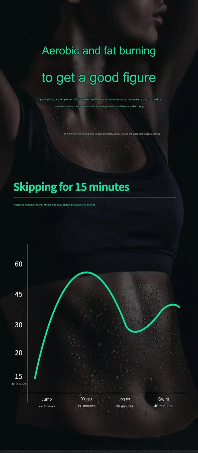 Speed Jump Rope - THREADLIGHT